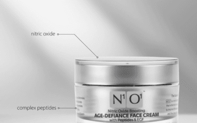 The Utilization of a Topical Nitric Oxide Serum in Aesthetic Medicine