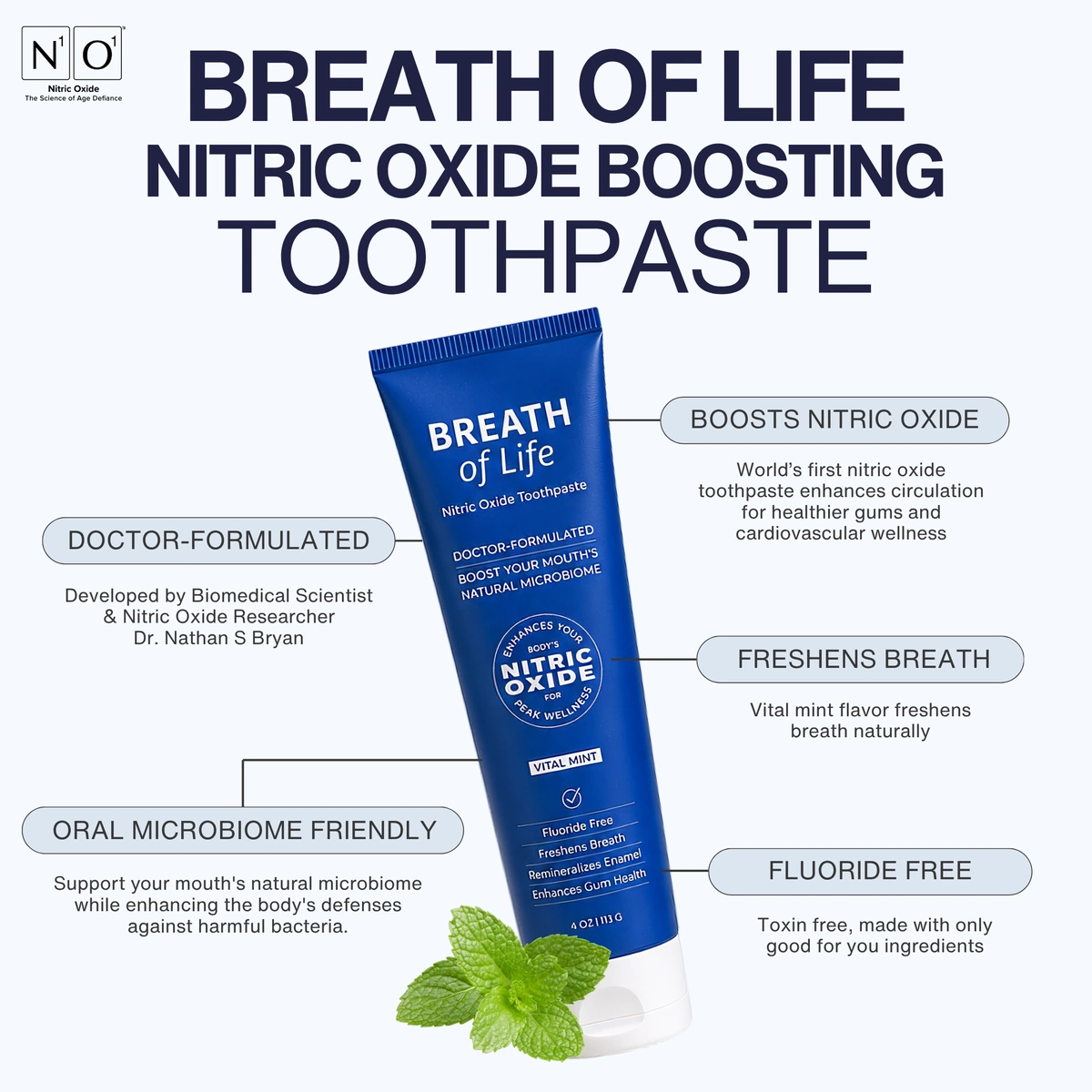 Nitric Oxide Oral Wellness Duo - Image 6